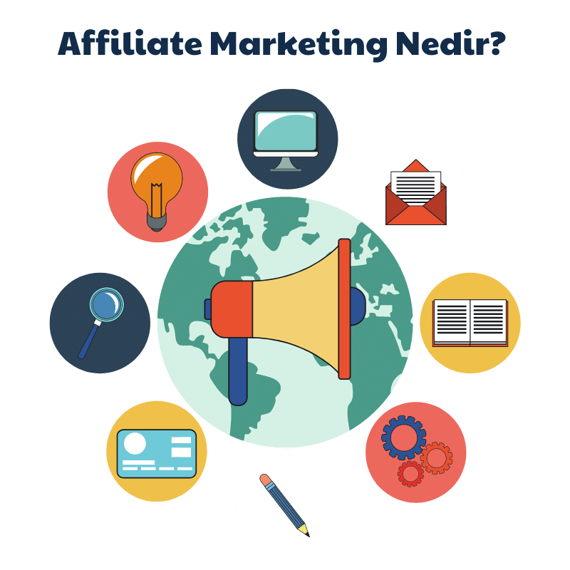 Affiliate Marketing Nedir? | Türk Affiliate Marketing Siteleri 2024 🔗