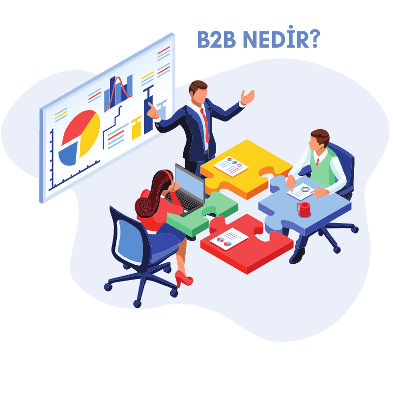 B2B Nedir?