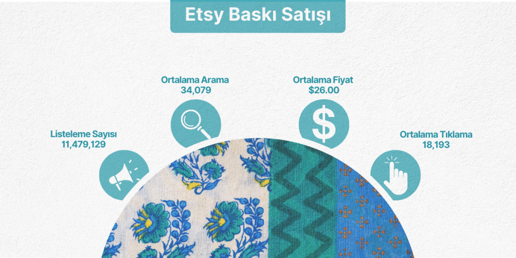 etsy baskı satışı