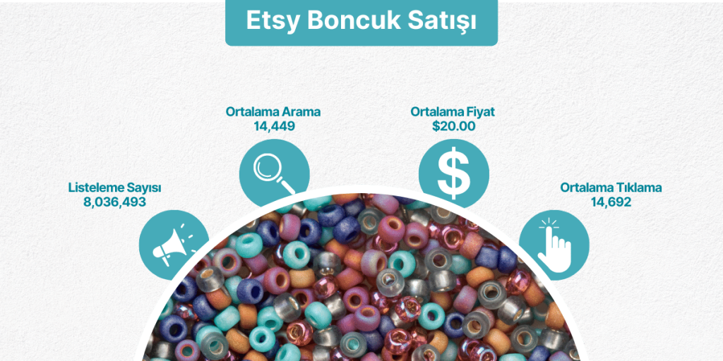 etsy en çok satılan ürün