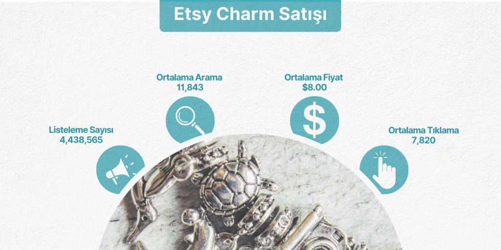 etsy charm satışı