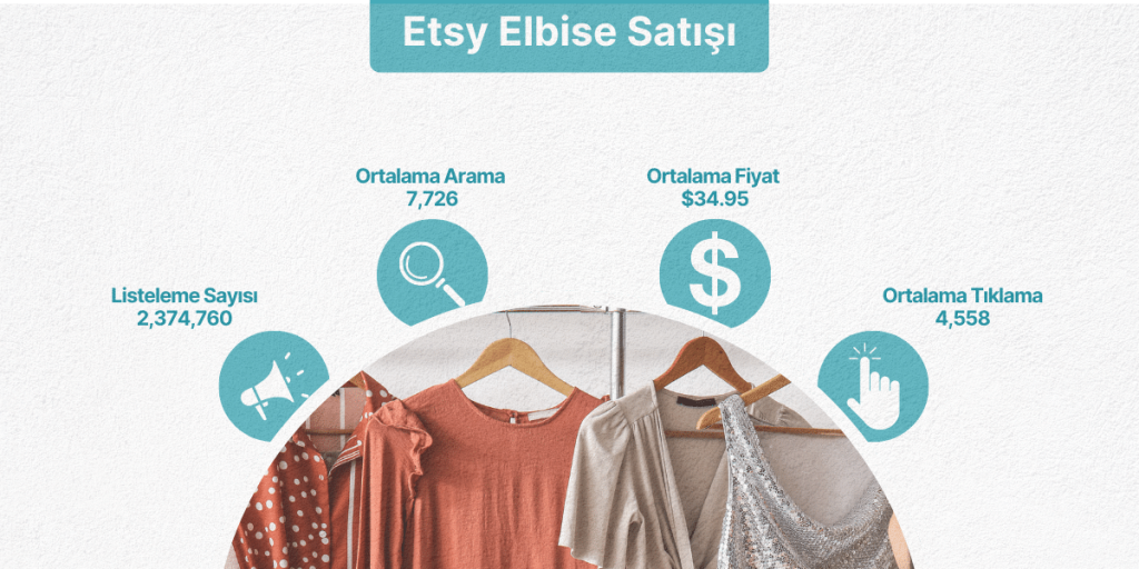 etsy elbise satışı