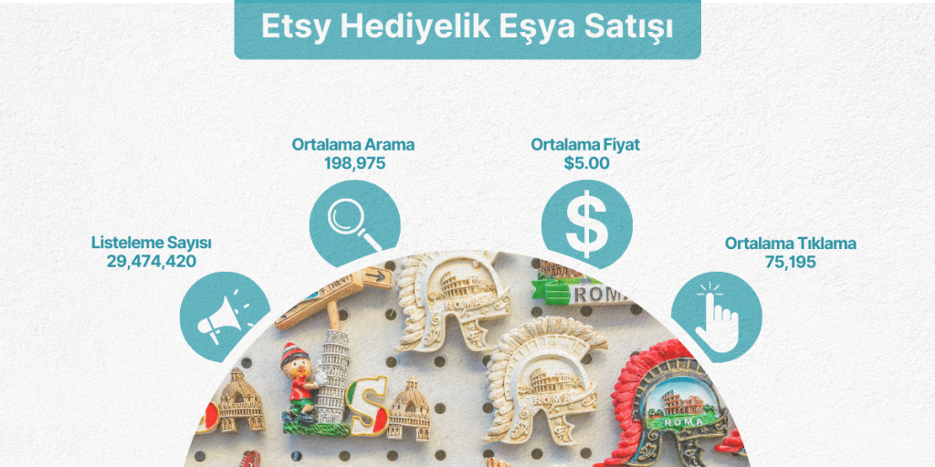 etsy hediyelik eşya satışı