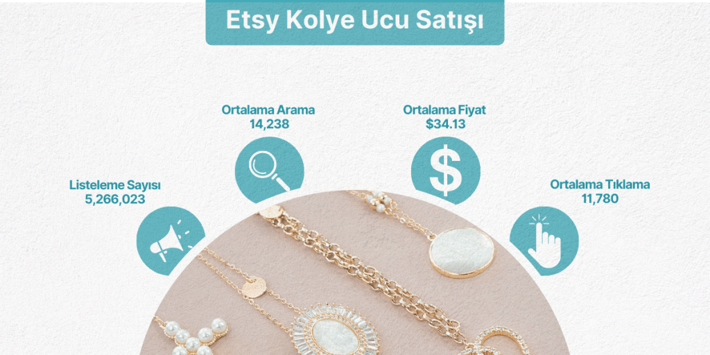 etsy kolye satışı