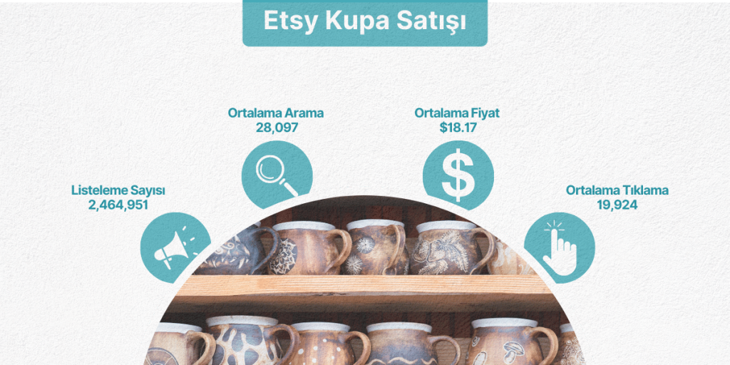 etsy kupa satışı