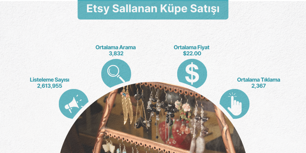 etsy sallanan küpe satışı