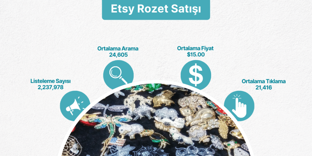 etsy rozet satışı