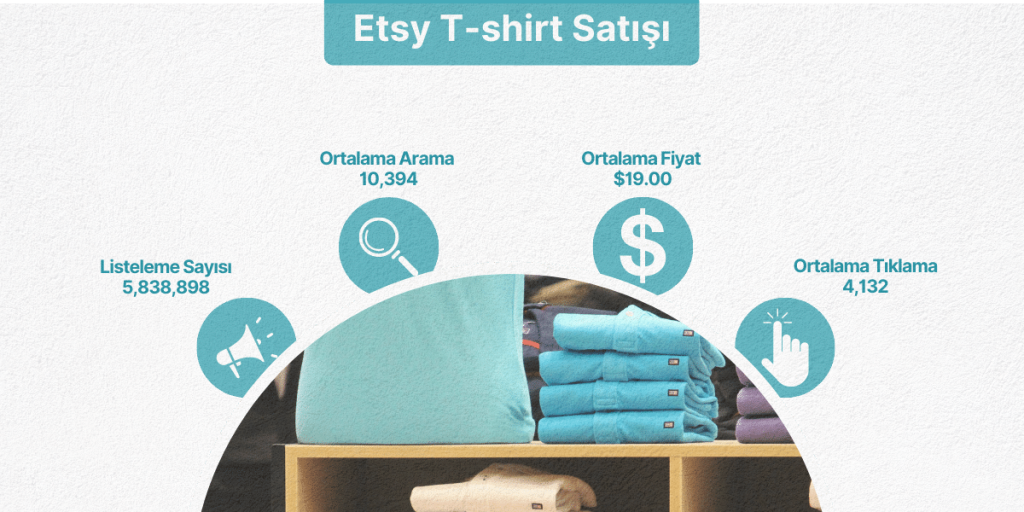 etsy t-shirt satışı