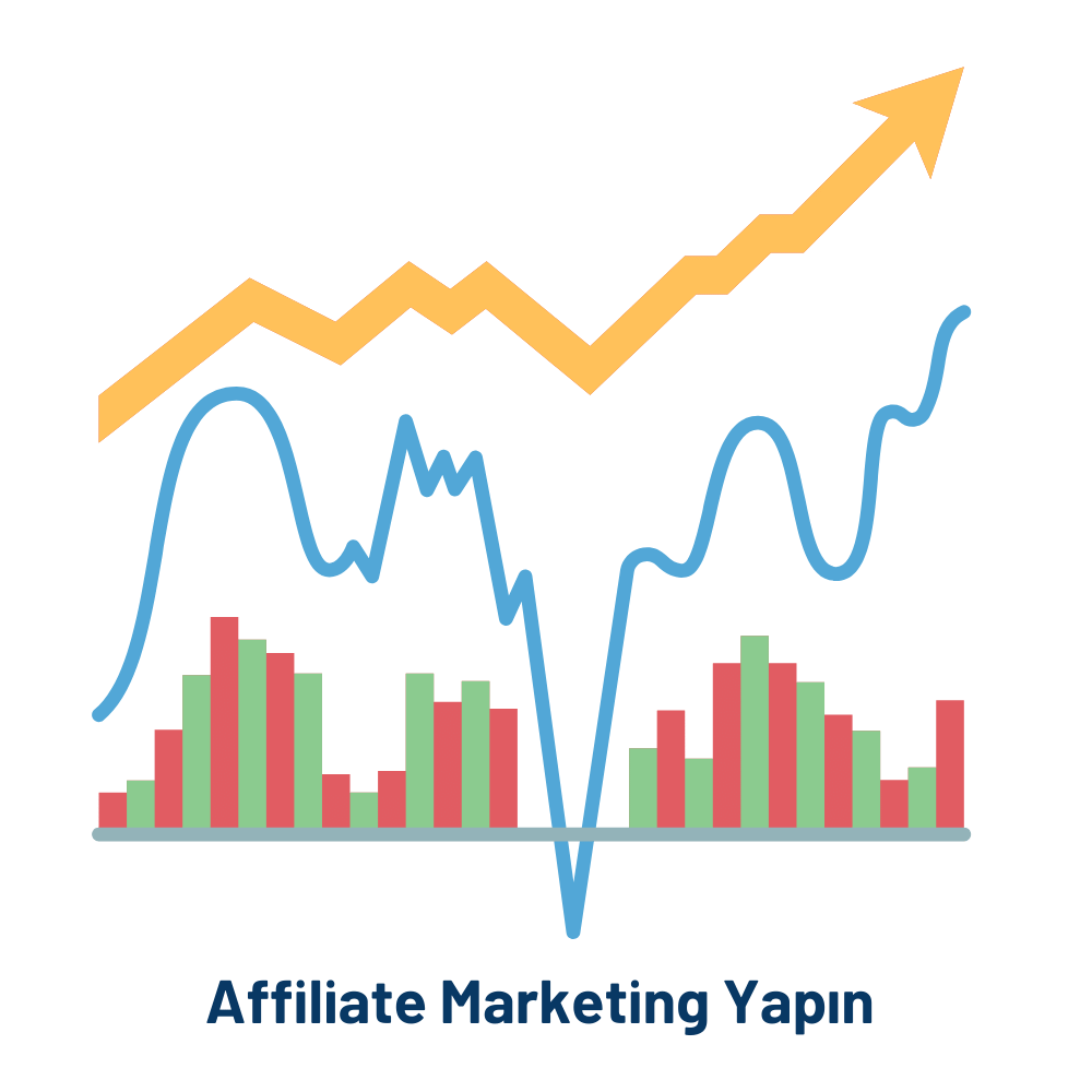 affiliate marketing nedir