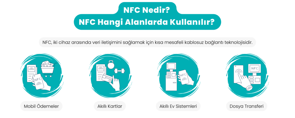 nfc nedir? telefonda temassız ödeme nasıl yapılır?