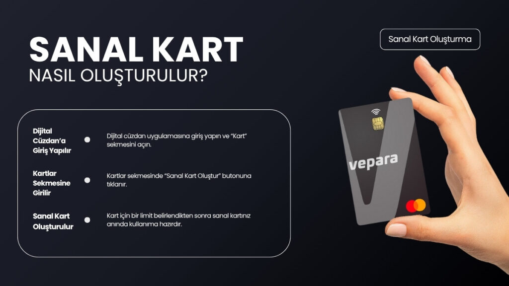 sanal kart oluşturma