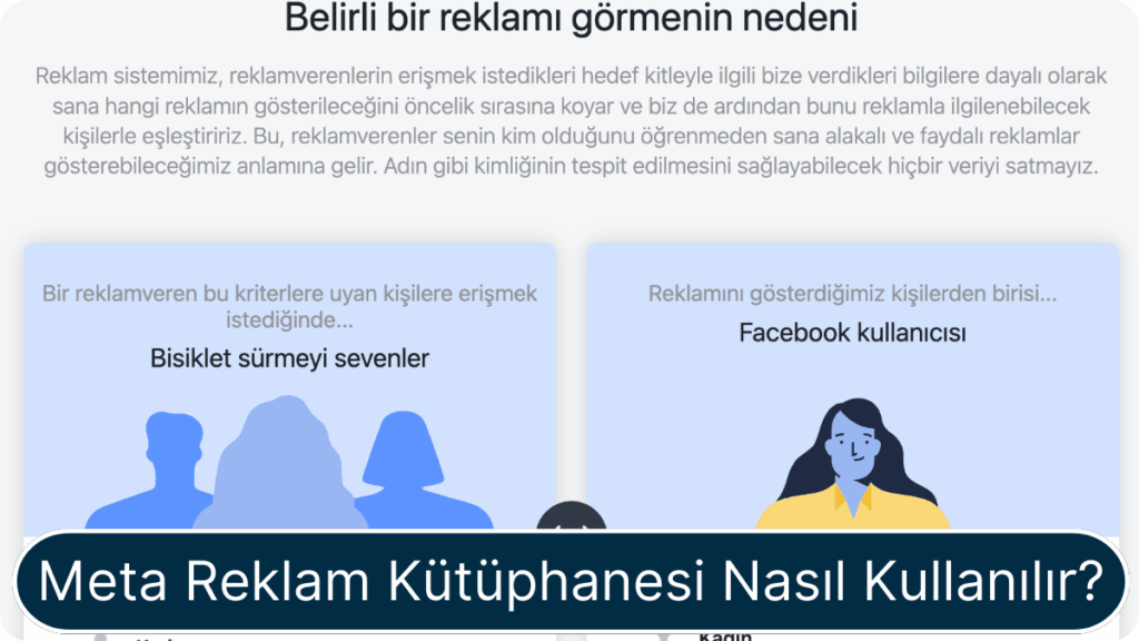 meta reklam kütüphanesi nasıl kullanılır