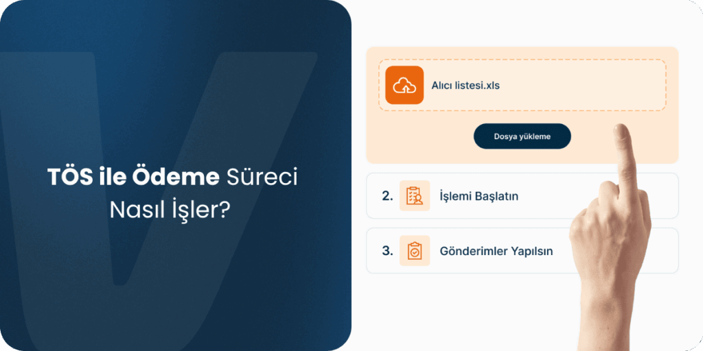 tös hesaba havale nasıl çalışır