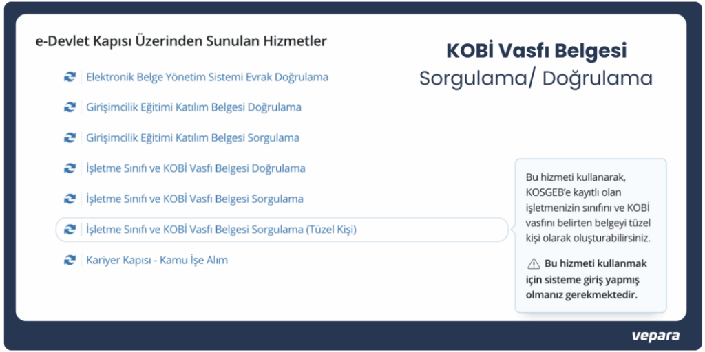 KOBİ vasfı belgesi başvurusu nasıl yapılır