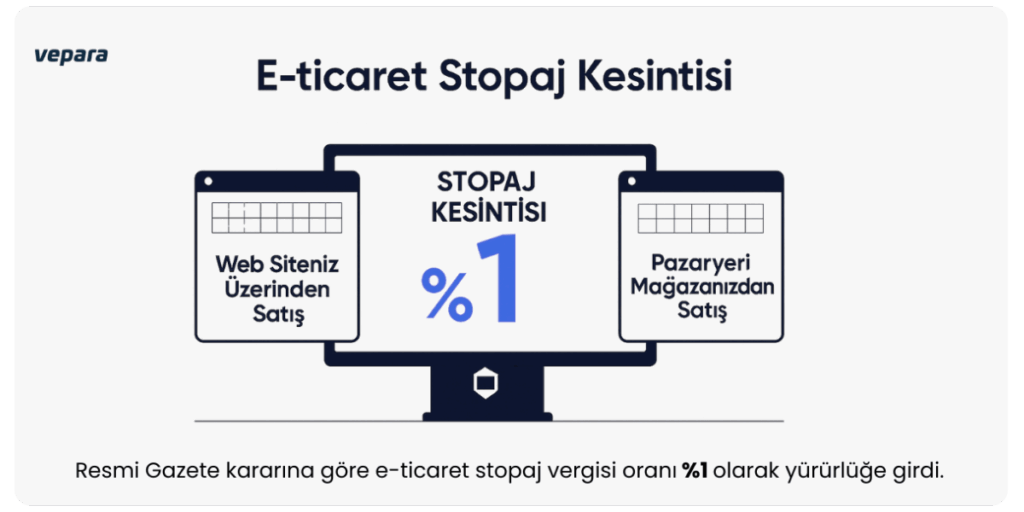 e ticaret stopaj vergisi ne kadar