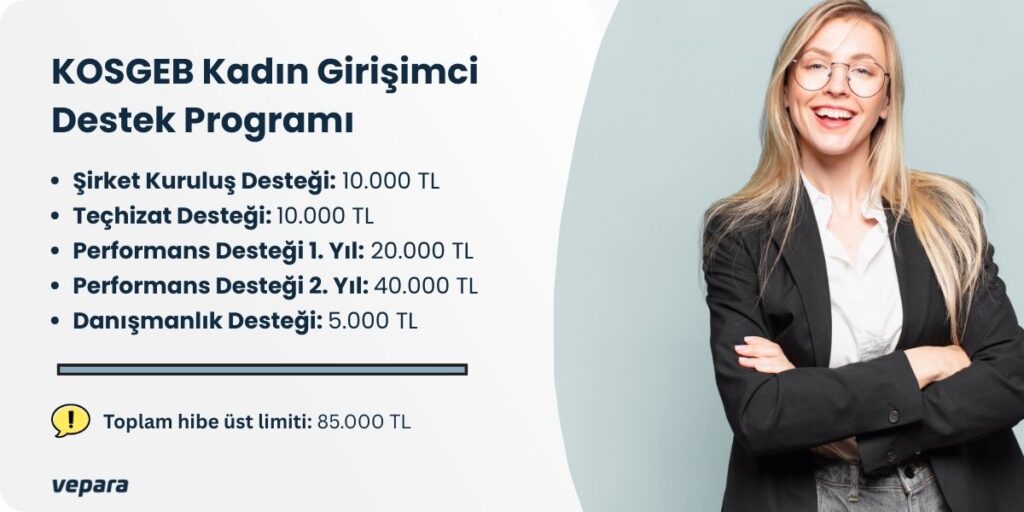 kosgeb kadın girişimci desteği