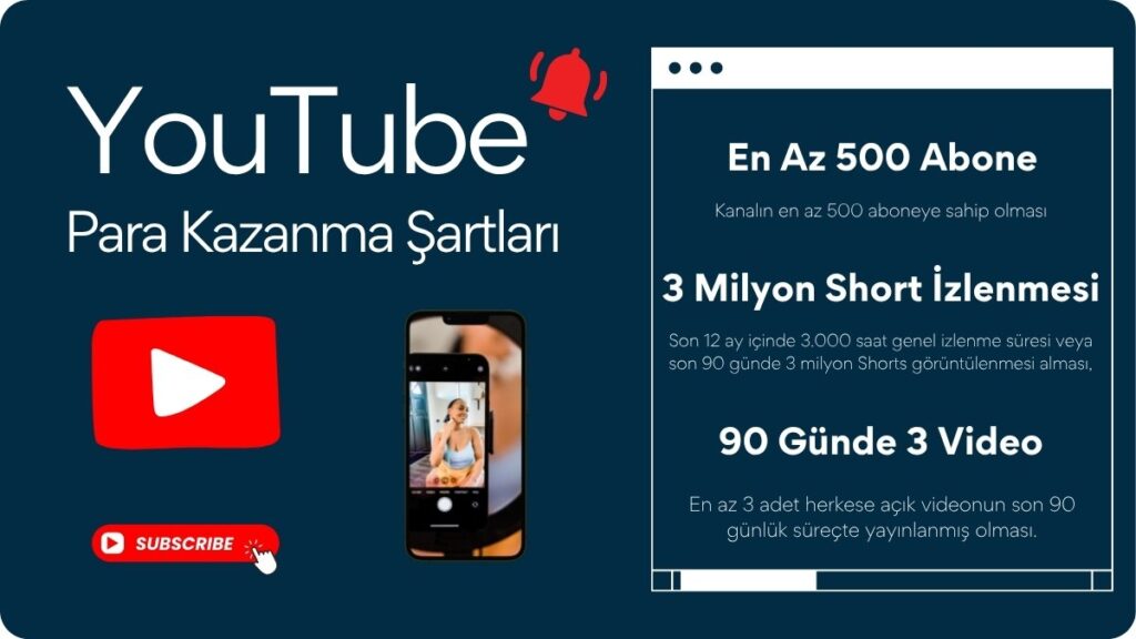 youtube para kazanma şartları
