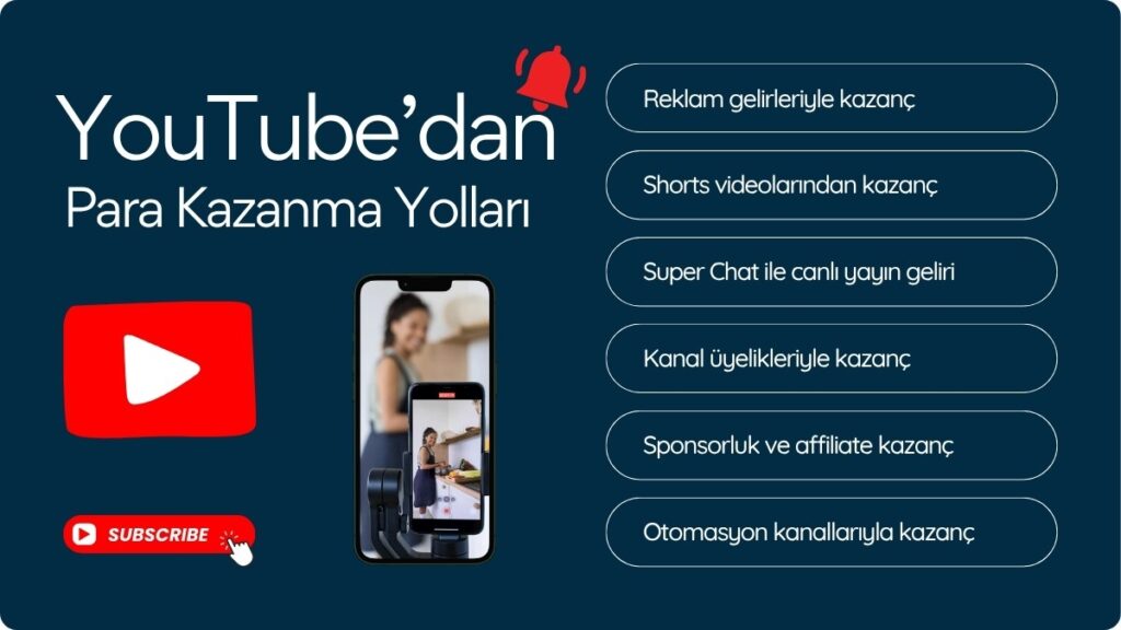 youtubedan para kazanma yolları